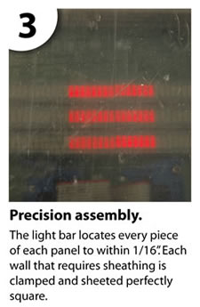 Precision assembly.